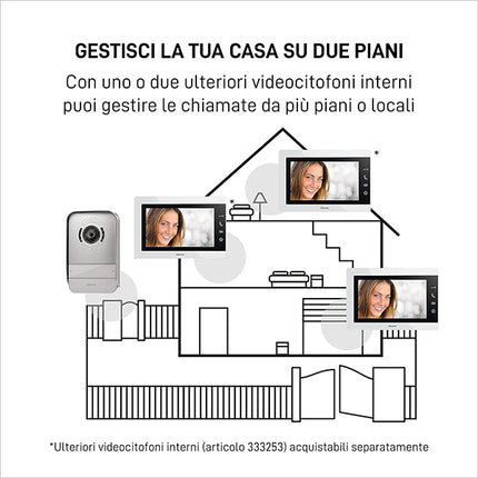 BTICINO VIDEOCITOFONO 7" EASYKIT ESSENTIAL 2 FILI MONOFAMILIARE PLUG-IN