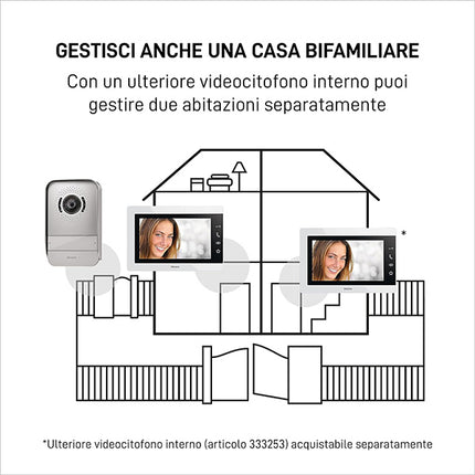 BTICINO VIDEOCITOFONO 7" EASYKIT ESSENTIAL 2 FILI MONOFAMILIARE PLUG-IN