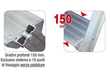 FACAL SCALA CASTIGLIA IN ALLUMINIO SU RUOTE