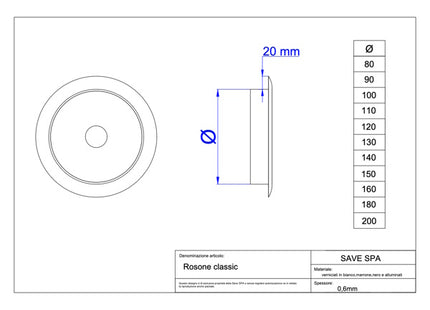 SAVE ROSONE SMALTATO BIANCO