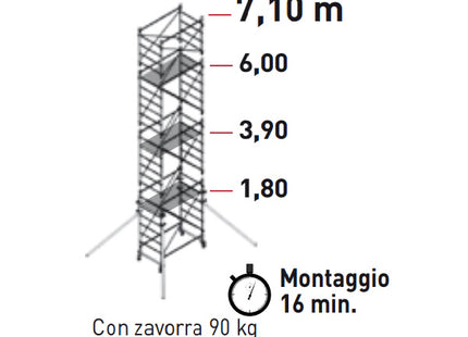 FACAL TRABATTELLO DOGE 65 COMPLETO DI PIANI A NORMA EUROPEA