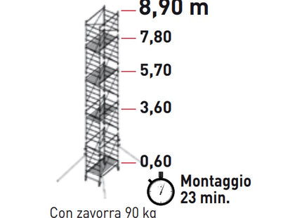 FACAL TRABATTELLO DOGE 65 COMPLETO DI PIANI A NORMA EUROPEA