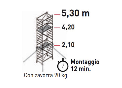 FACAL TRABATTELLO DOGE 65 COMPLETO DI PIANI A NORMA ITALIANA