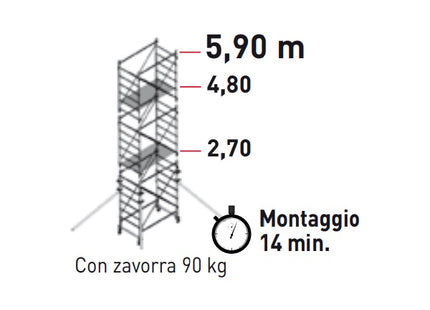 FACAL TRABATTELLO DOGE 65 COMPLETO DI PIANI A NORMA ITALIANA