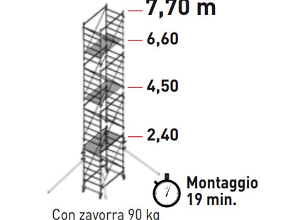 FACAL TRABATTELLO DOGE 65 COMPLETO DI PIANI A NORMA ITALIANA