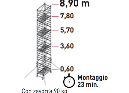 FACAL TRABATTELLO DOGE 65 COMPLETO DI PIANI A NORMA ITALIANA