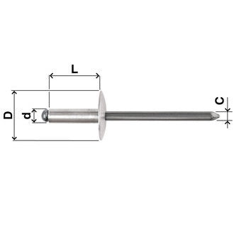 far rivetti ratl.jpg