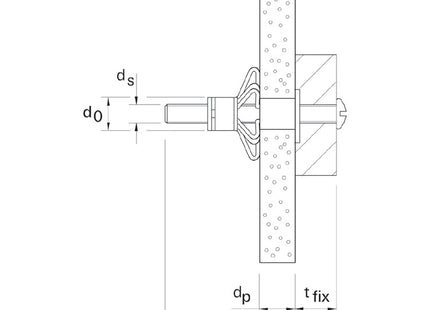 FISCHER TASSELLO HM S/SS IN METALLO PER CARTONGESSO CON VITE TC