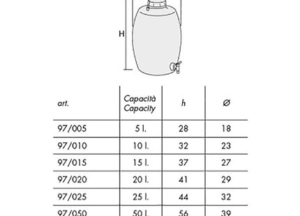 MOBIL PLASTIC FUSTINO A BOTTICELLA IN POLIETILENE