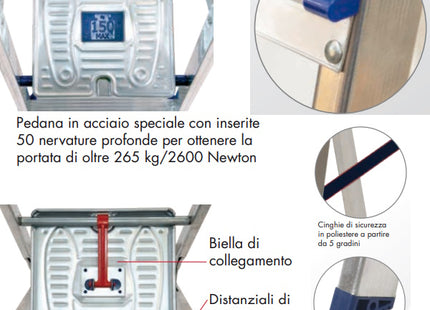 FACAL SCALA GAMMA MAXI