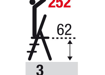 FACAL SCALA GAMMA MAXI