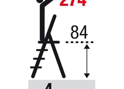 FACAL SCALA GAMMA MAXI
