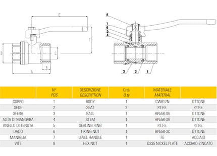 GT COMIS ART 300 VALVOLA A SFERA IN OTTONE NICHELATO CON LEVA F/F
