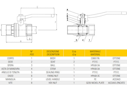 GT COMIS ART 302 VALVOLA A SFERA IN OTTONE NICHELATO CON LEVA M/F