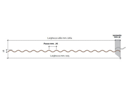 LA VENTILAZIONE LASTRA ONDINA SMALL VERDE OLIVA MM1115X1200
