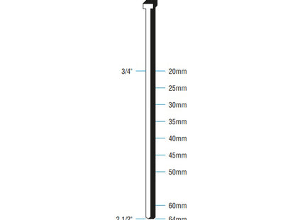 RO-MA GROPPINI CALIBRATI MOD. GG