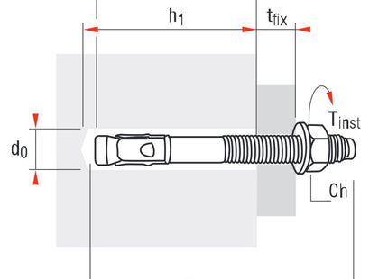 VORPA TASSELLO VE IN ACCIAIO CON 2 ANELLI